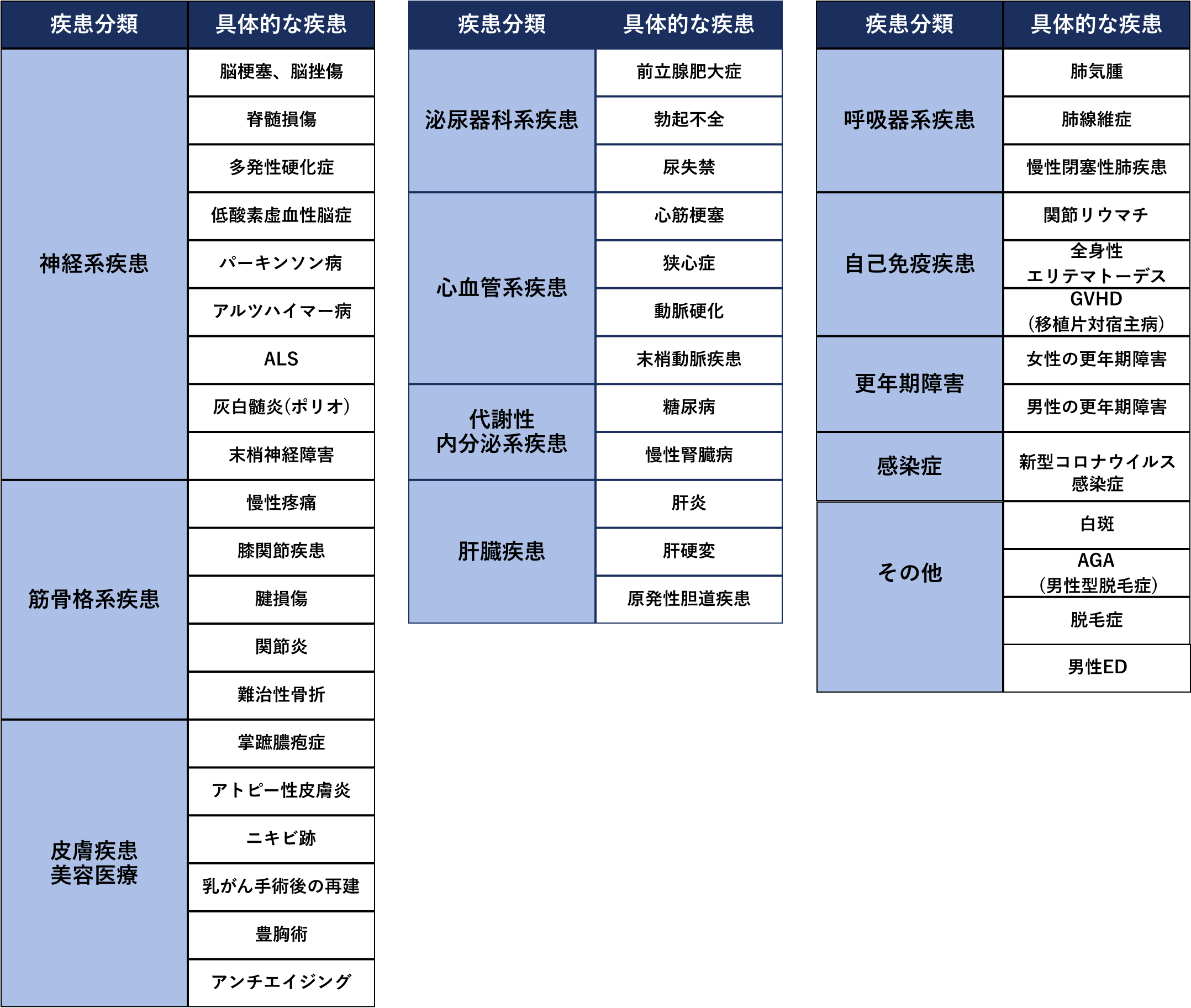 Group 7.png